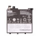 Laptop batteri L17L2PB1 för bl.a. Lenovo V130-14IKB 81HQ - 3910mAh - Original Lenovo