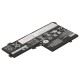 Laptop batteri 5B10S73396 för bl.a. Lenovo Chromebook 100e / 300e / 500e - 3635mAh - Original Lenovo