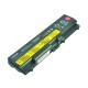 Laptop batteri 45N1001 för bl.a. Lenovo ThinkPad T430, T430i - 5200mAh