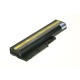 Laptop batteri 42T4544 för bl.a. Lenovo ThinkPad T60, R60 - 4400mAh