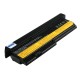 Batterie ordinateur portable 42T4537 pour (entre autres) Lenovo ThinkPad X200 - 7800mAh
