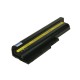 Laptop batteri 92P1142 för bl.a. Lenovo ThinkPad Z60 - 6900mAh
