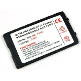 Batterie pour Sony Ericsson T300 et T310