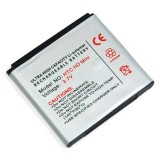 Batterie pour HTC HD mini (BA-S430)