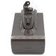 ChiliPower batterie haute capacité pour Dyson V6 Absolute, V6 Animal - 5000mAh 21,6V Li-ion - Image 3