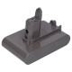 Batterie de remplacement 22,2V 1500mAh compatible avec Dyson DC34, DC35, DC45 - Type B avec fixation par vis - Image 1